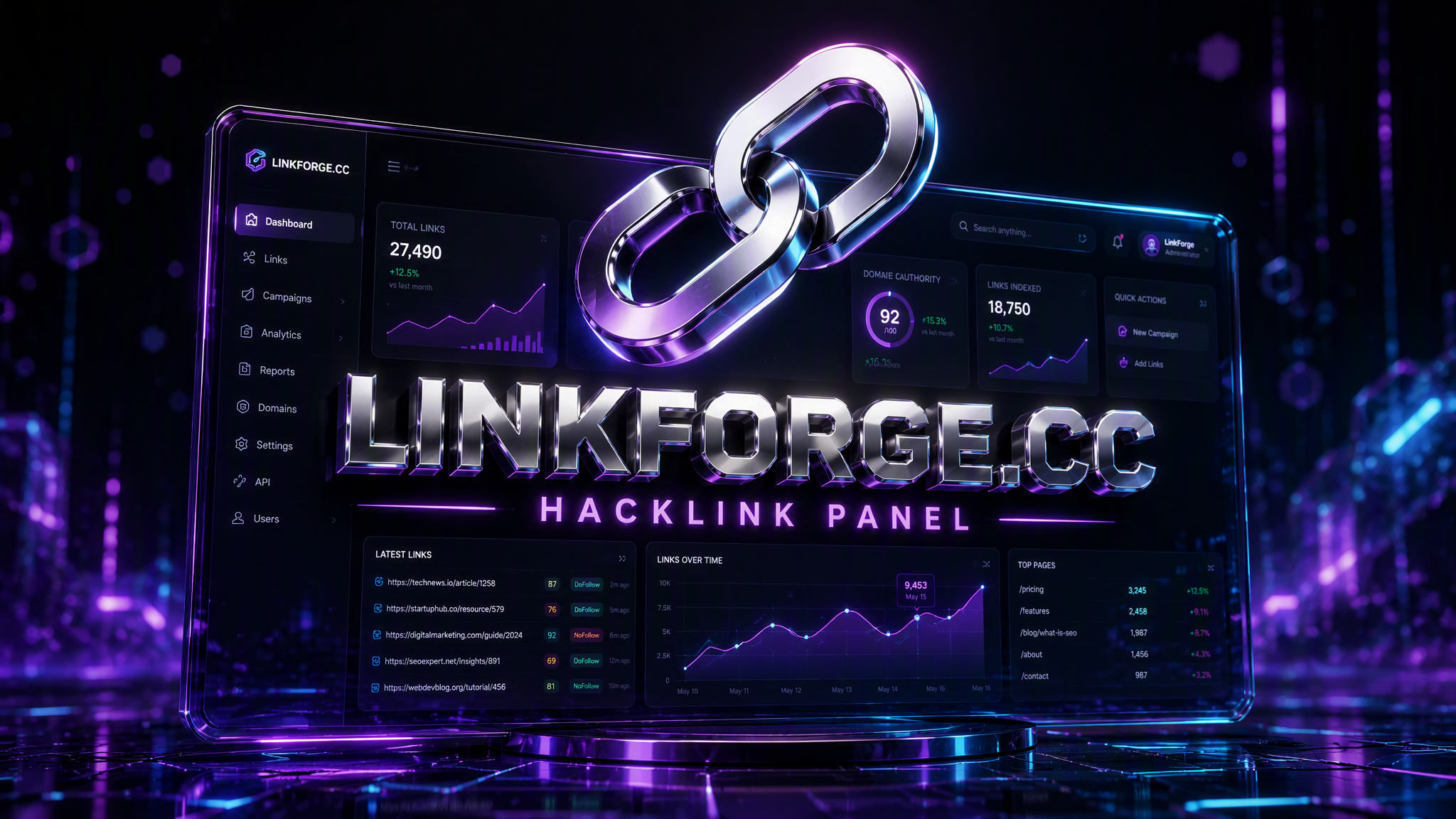 Hacklink Satın Al | 2026'nın En Güvenilir Hacklink Panel Rehberi